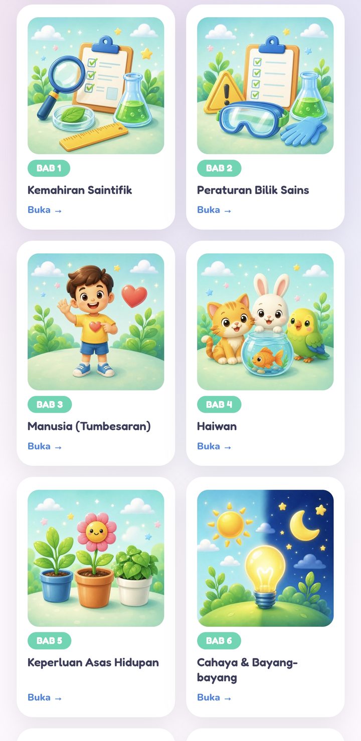 Senarai bab MisiPlay dengan ilustrasi setiap bab